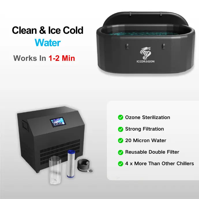 Icedragon Cold Plunge Tub Pro with 1.5HP Smart Water Chiller