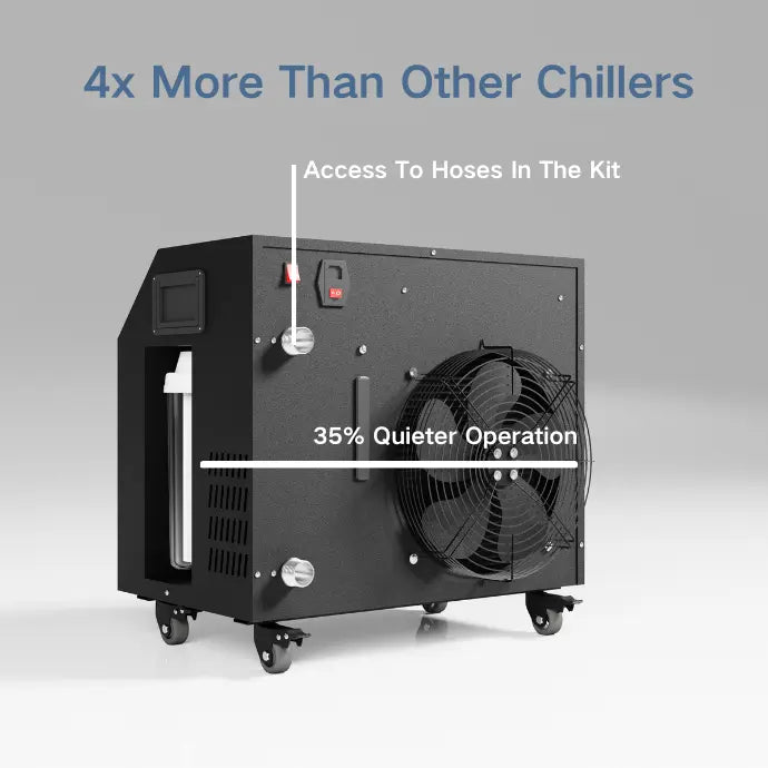 Icedragon Cold Plunge Tub Pro with 1.5HP Smart Water Chiller